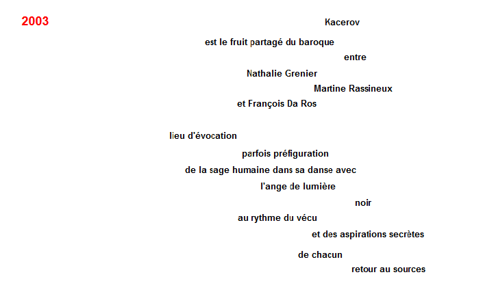 Kacerov, texte de Nathalie Grenier, typographie de François Da Ros, gravures de Nathalie Grenier et Martine Rassineux, Editions Anakatabase, 2003